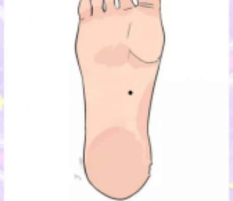 右脚长痣的含义与解读