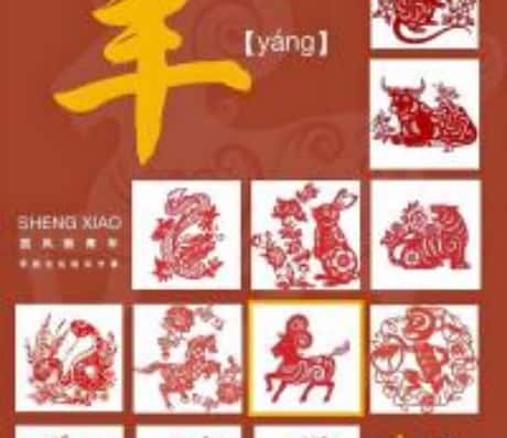 91年属羊的婚姻状况：探究与解读