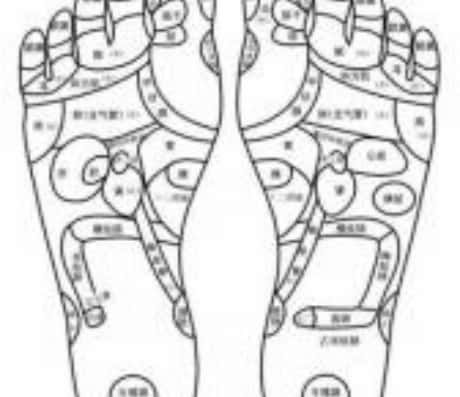 脚底突然长痣的原因探讨