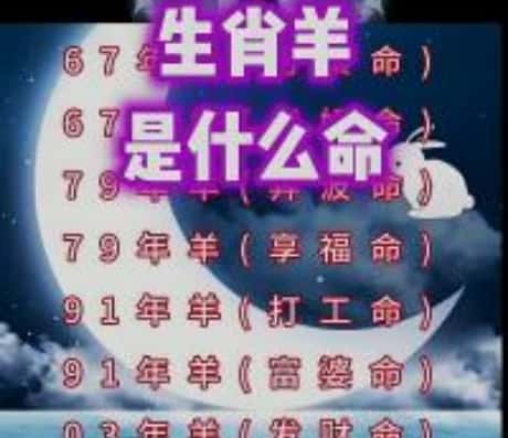 属羊人2025年4月运势详解