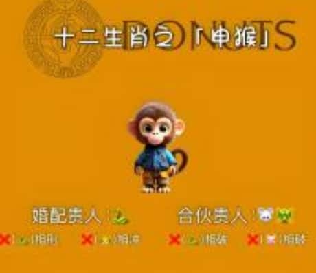 二零二二年属猴的运势详解