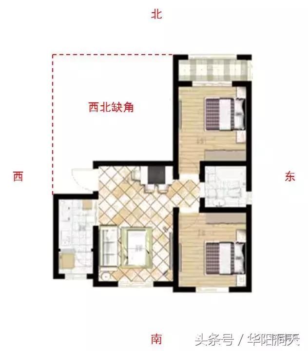 风水与室庐人财兴旺关系