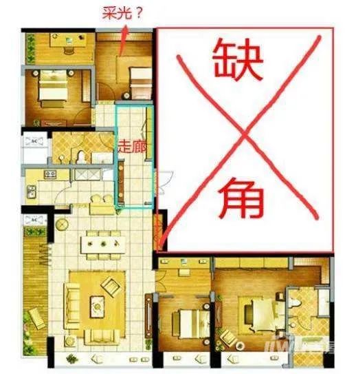 户型风水讲究解析