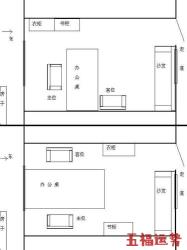 办公楼东北角办公室风水