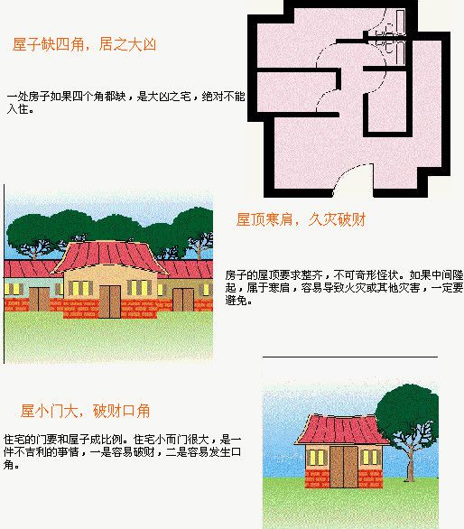 风水好坏影响深远