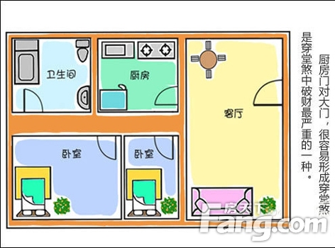 大门对厨房门风水解析