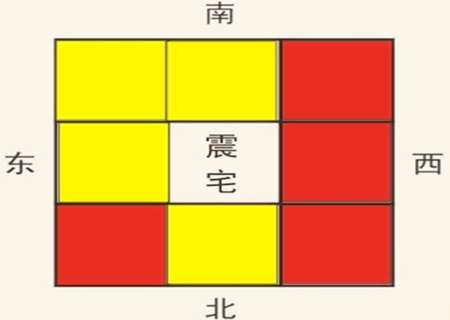 慈世堂：绝命位解析与化解